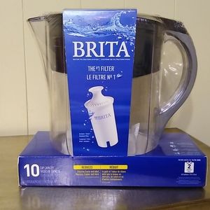 Water filter pitcher